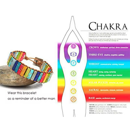 Pulseira de Senhora, 7 ChakraS